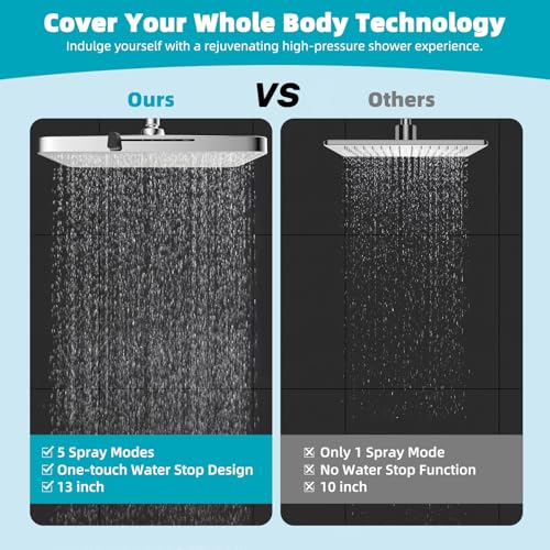 5 Spray Modes Shower Head