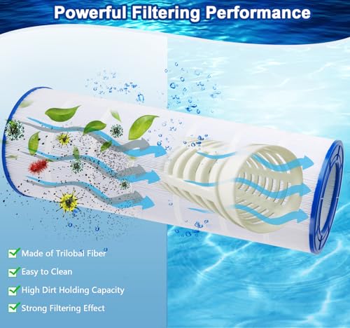 CC150 Pool Filter Cartridge Fits Pentair CC150