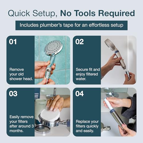 Handheld Shower Filter Cartridge