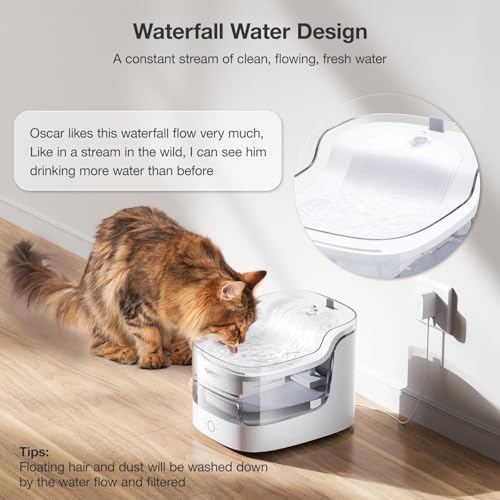 AI Cat Water Fountain with App Monitoring (4.63 Pound)