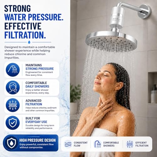 Lab Tested Titanium Shower Water Filter for Hard Water