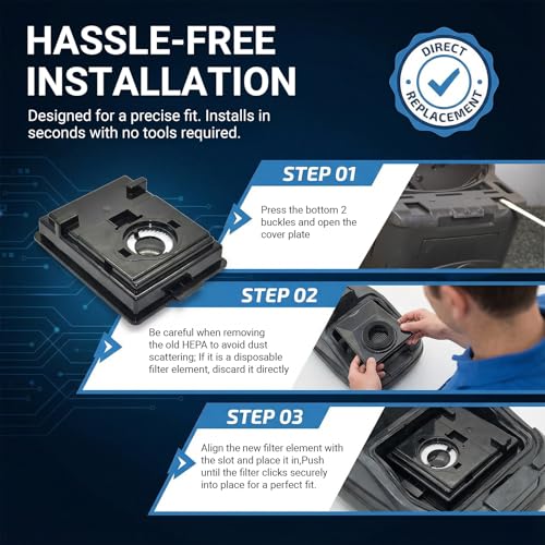 HEPA Filters Compitable with Rainbow E2 HEPA Style Fits E2 (2 Count)