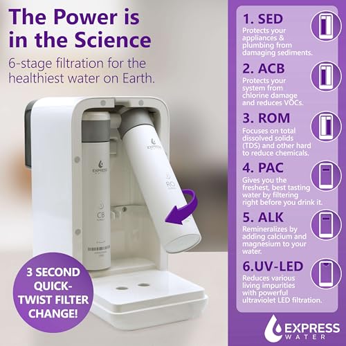 ROC001ALK Reverse Osmosis Water Filter