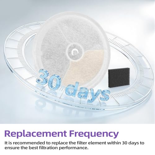 Upgraded Filter Units 3.0 for Cat Water Fountain E versweet 2S (10 Count)
