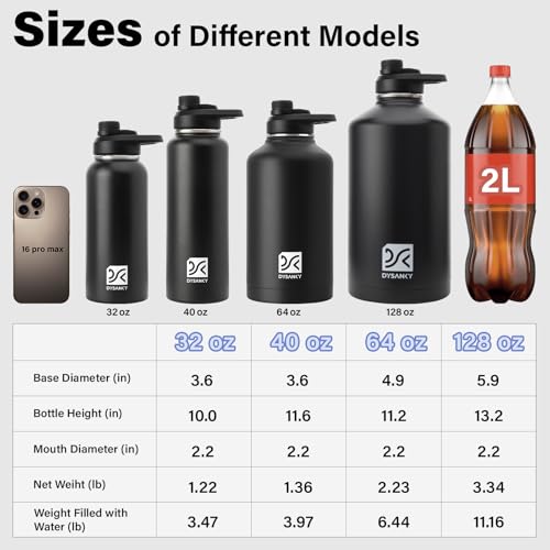 1 Gallon Water Bottle Insulated