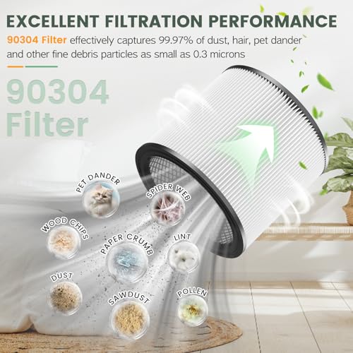 90304 Replacement Filter Kit for Shop Vac Cartridge Filter 90350 90304 (9 Count)