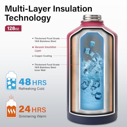 Gallon Insulated Water Bottle with Portable Carrier Bag for Outdoor