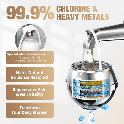 Bath Water Filter for Tub Faucet with Overflow