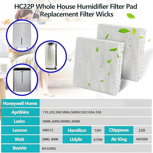 HC22P Humidifier Water Panel for Honeywell and AprilAire