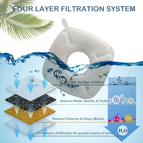 42 Pack 20 Replacement Filters+20 Pre (42 Count)