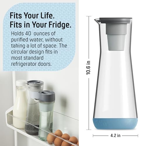 Water Filter Pitcher
