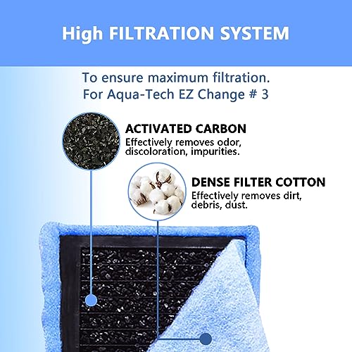 Aquarium Filter Cartridge Compatible with Aqua (6 Count)