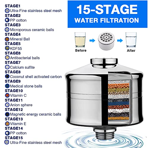 Shower Filter