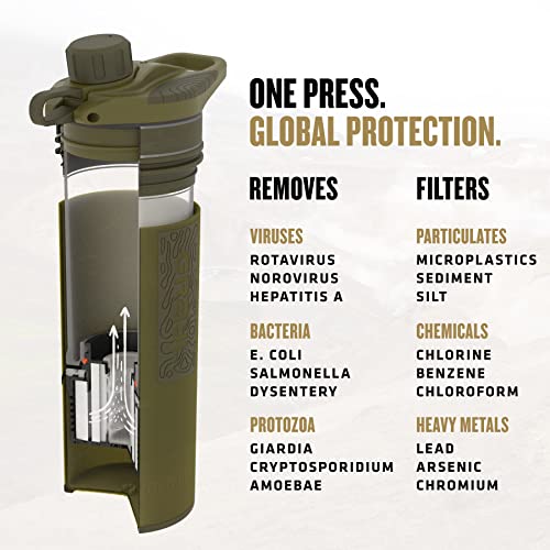 GeoPress 24 oz Water Purifier & Water Filter Bottle
