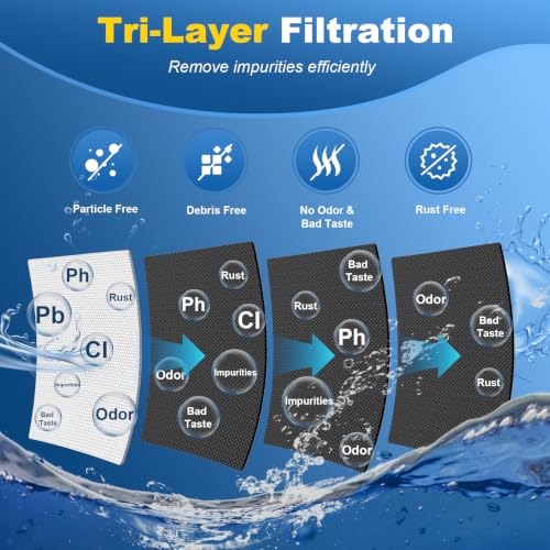 W10295370A Water Filter Replacement (3 Count)