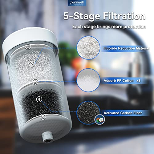 Gravity Water Filters Replacement for Berlky BB9 (4 Count)