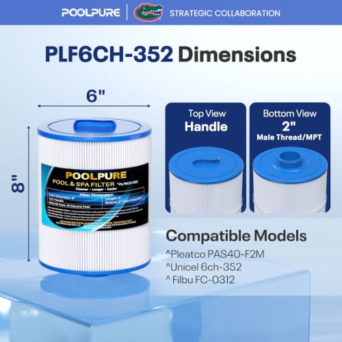 6CH 352 Hot Tub Filter Replaces Artesian Spas 06