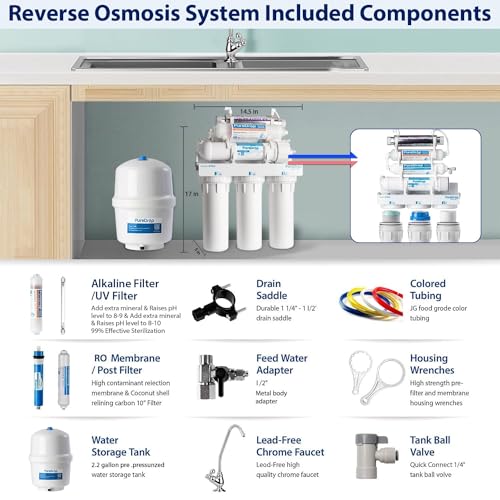 RTW5AK UV Reverse Osmosis Water Filter System with Alkaline & UV (16 Ounce)