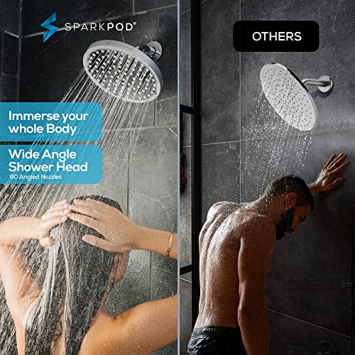 Rain Shower Head