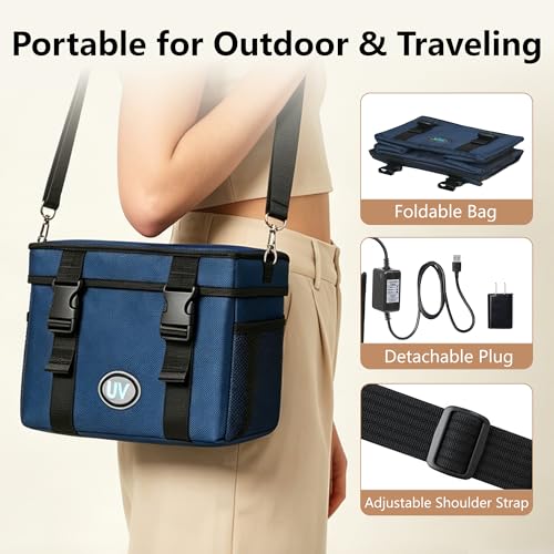 UV Sanitizer Box