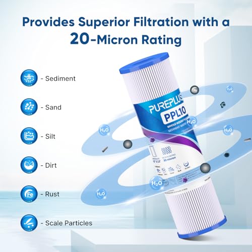 20 Micron 10"x2.5" Whole House Pleated Sediment Filter for Well Water (6 Count)