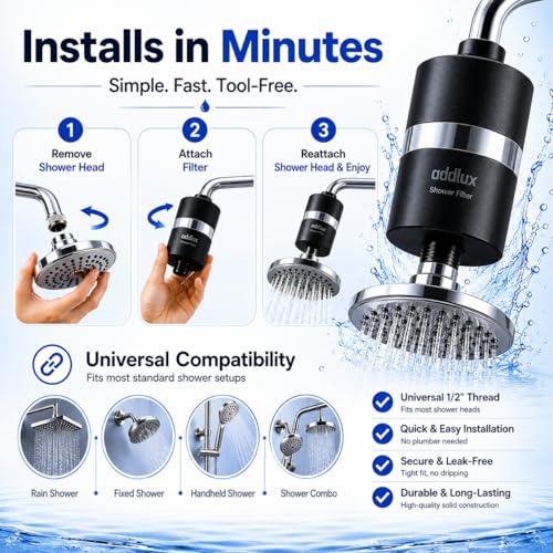 Lab Tested Titanium Shower Water Filter for Hard Water