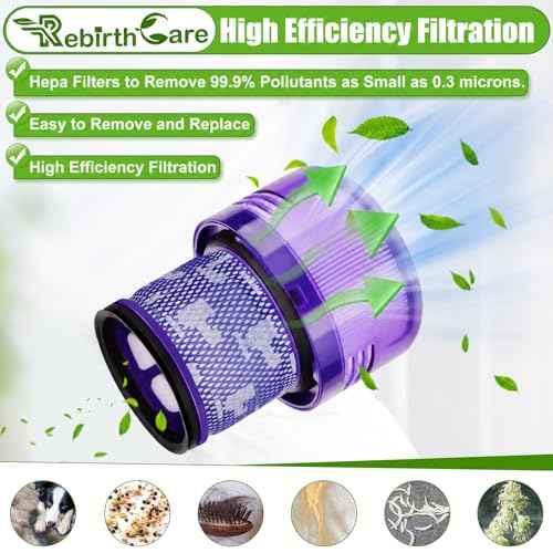 2 Pack V11 Outsize Filter Replacement for Dyson V11 Outsize (2 Count)