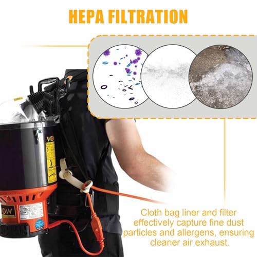 Replacement for Hoover Vacuum HEPA Cloth Bag Liner and Filter
