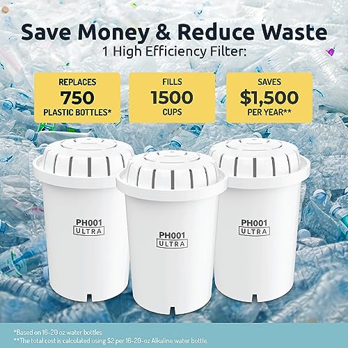 PH001 Ultra White Alkaline Water Filter Replacement (3 Count)