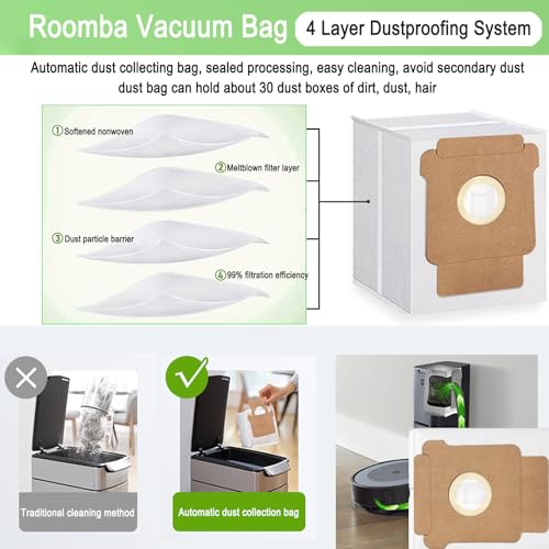 Replacement Parts Accessories Compatible with iRobot Roomba 104