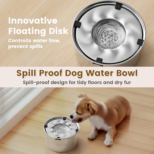 Dog Water Bowl No Spill