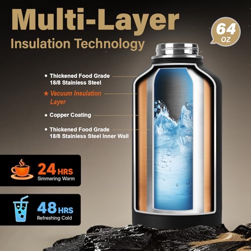 Fatehers's Day Water Bottle Gift for Dad