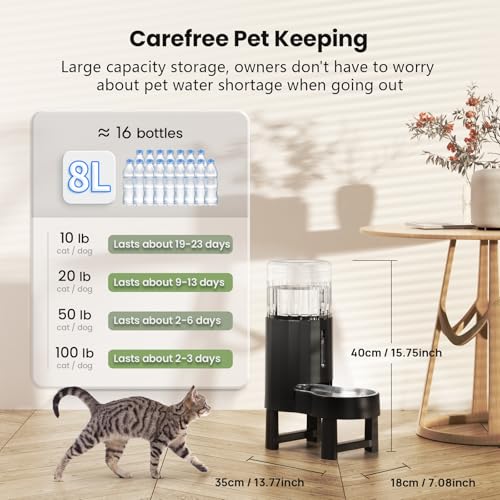 Elevated Dog Water Bowl Dispenser for Large Dogs