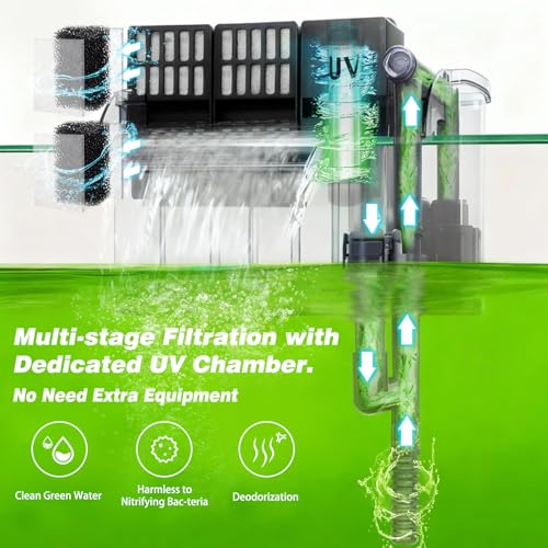 Large Hang on Back Aquarium Filter w