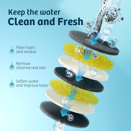 Replacement Filter for Lesotc Lage Dog Water Fountain (4 Count)