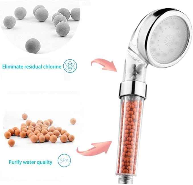 PRUGNA LED Shower Head with Hose and Shower Arm Bracket, High-Pressure Filter Handheld Shower for Repair Dry Skin and Hair Loss - 7 Colors Change Cyclically