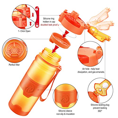 Sport Water Bottle for Kids