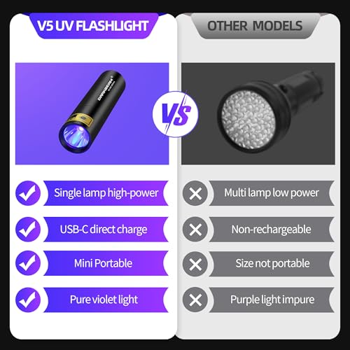 UV Flashlight 395nm Black Light Pocket Woods Lamp Blacklight