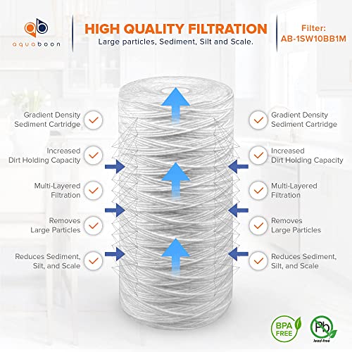 1 Micron String Wound Water Filter 10x4.5 Replacement (20 Count)