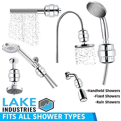 15 Stage Universal Showered Filter