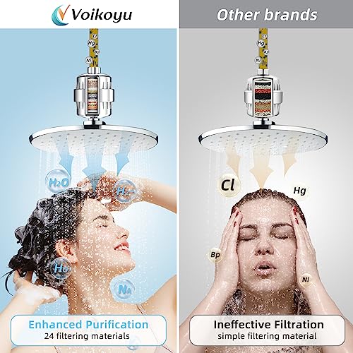 Shower Head Filter for Hard Water