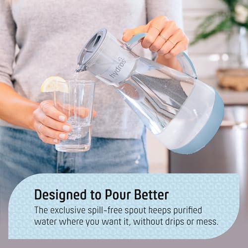 64 Ounce Water Filter Pitcher with Patented Fast Flo Tech