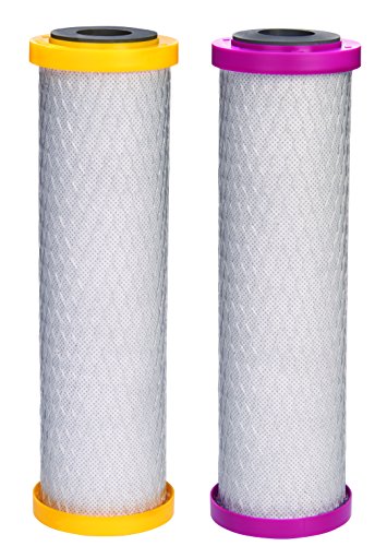 EPU3 Universal Undersink Water Filter Housing