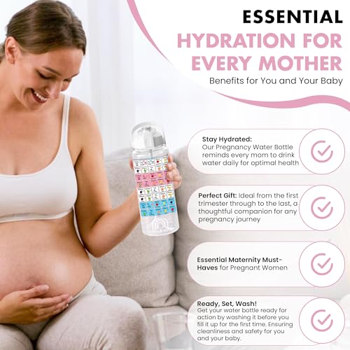 Pregnancy Water Bottle