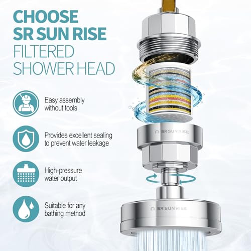 20+3 Stage Filtered Shower Head for Hard Water