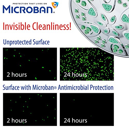 Antimicrobial