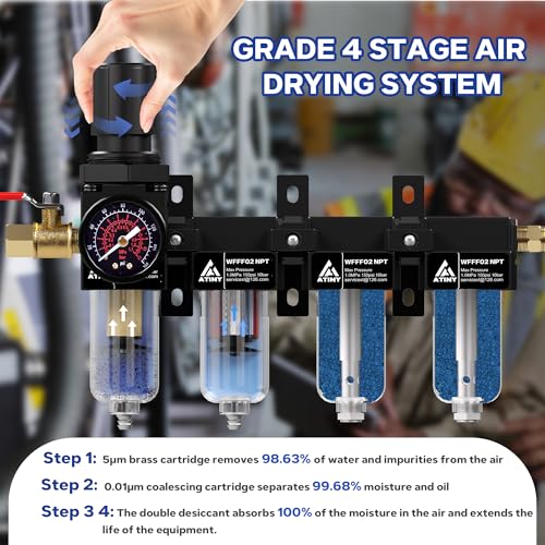 1 4" NPT 4 Stage Air Compressor Dryer System