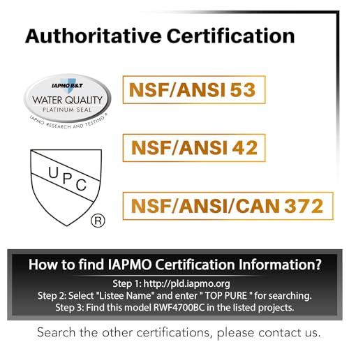 PLUS ADQ747935 NSF