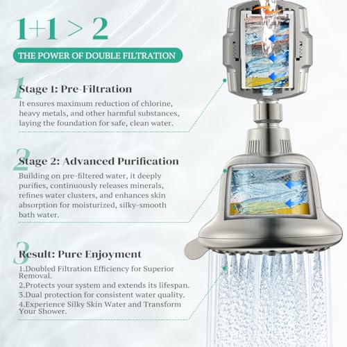 Luxury Filtered Shower Head