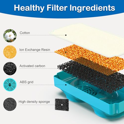 Cat Water Fountain Filter for 108oz